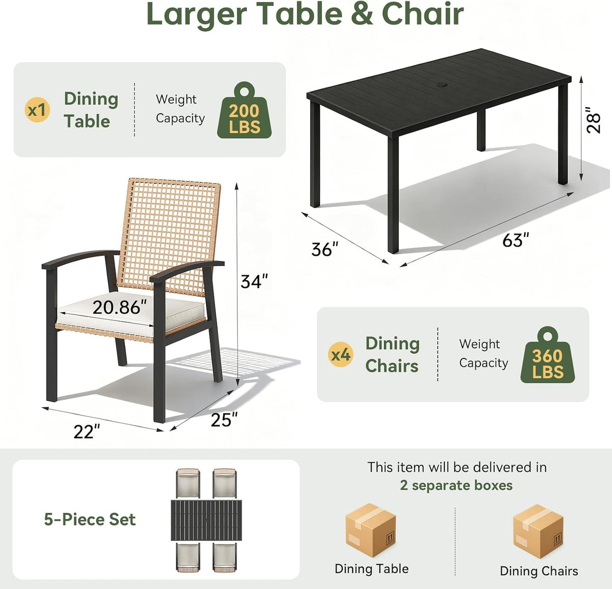 5‑Piece Wicker Patio Dining Set with Umbrella Hole